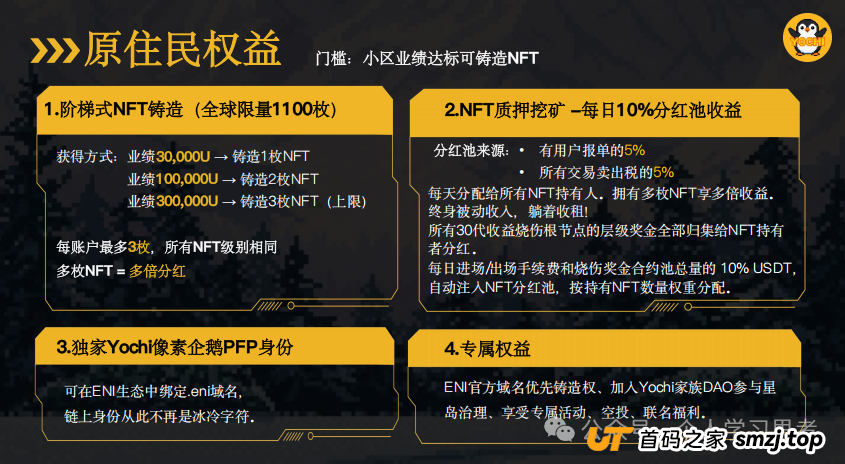 深度拆解“Yochi资金盘”的套路与风控建议，正逐步进入收割期，崩盘风险急剧上升(5)
