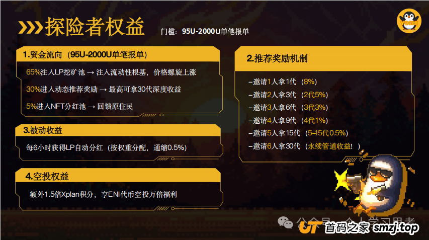 深度拆解“Yochi资金盘”的套路与风控建议，正逐步进入收割期，崩盘风险急剧上升(3)