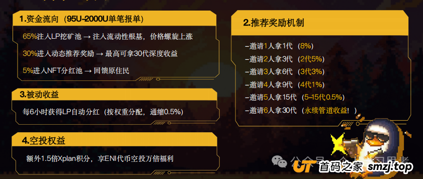 深度拆解“Yochi资金盘”的套路与风控建议，正逐步进入收割期，崩盘风险急剧上升(8)