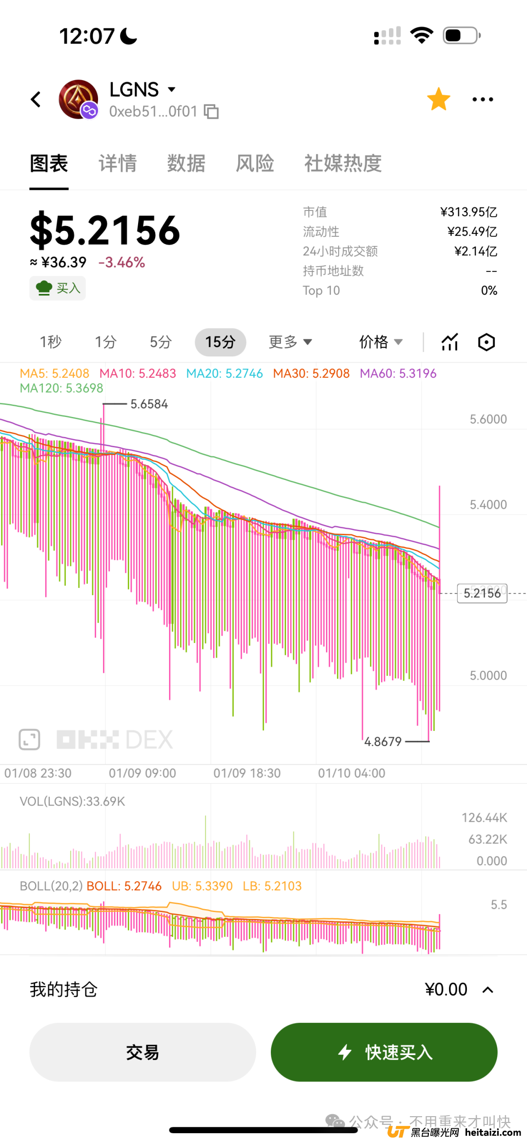 又有项目瀑布式下跌,收割将至!奥拉丁和ARK即将双双陨落,无限增发筹码,崩盘信号拉满了!(2) 又有项目瀑布式下跌,收割将至!奥拉丁和ARK即将双双陨落,无限增发筹码,崩盘信号拉满了!(2)
