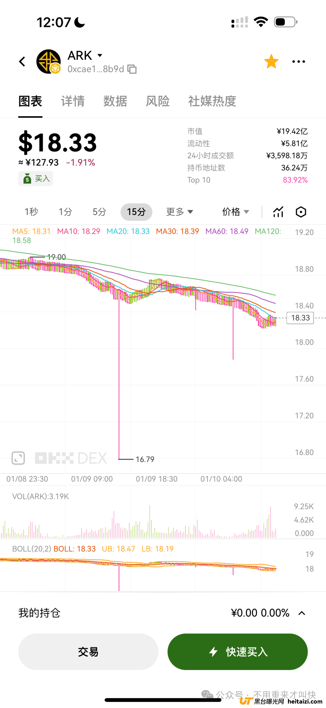 又有项目瀑布式下跌,收割将至!奥拉丁和ARK即将双双陨落,无限增发筹码,崩盘信号拉满了!(4) 又有项目瀑布式下跌,收割将至!奥拉丁和ARK即将双双陨落,无限增发筹码,崩盘信号拉满了!(4)