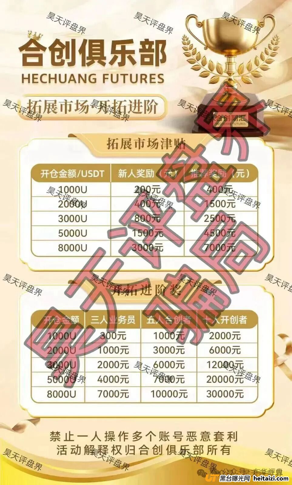 【曝光】这几天已经崩盘跑路和马上崩盘跑路的各种资金盘骗局，大家一定要远离此类资金盘骗局！(9)