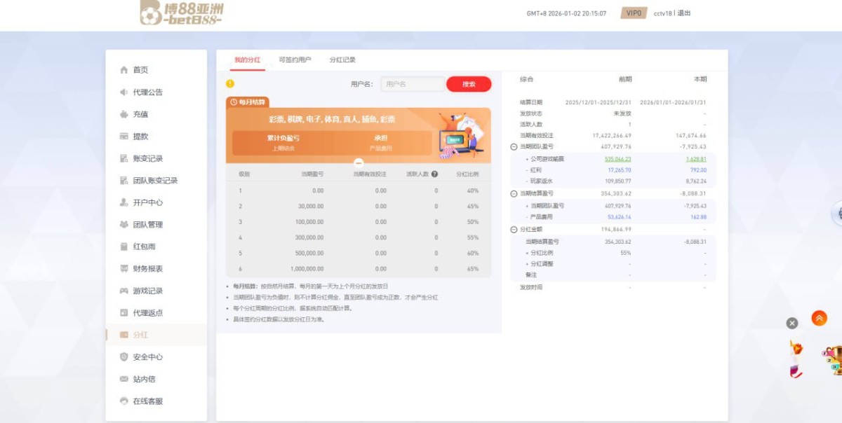 老哥吐槽：博88野鸡平台(5)