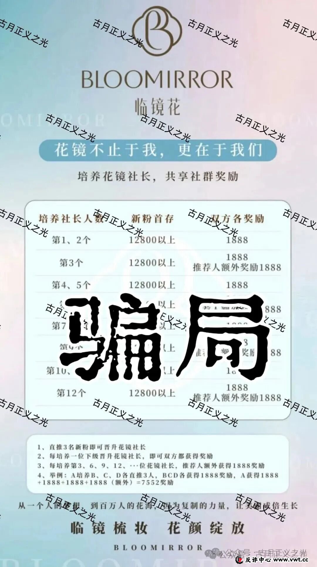 曝光:“临镜花”大量投诉反诈文章,实名举报临镜花(香港)美妆有限公司进行非法集资诈骗活动,马上要崩盘跑路了!(2) 曝光:“临镜花”大量投诉反诈文章,实名举报临镜花(香港)美妆有限公司进行非法集资诈骗活动,马上要崩盘跑路了!(2)