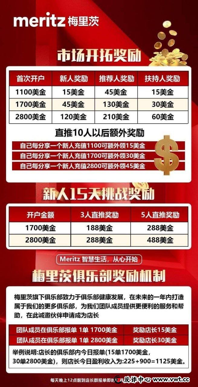 高风险预警｜梅里茨资本再起波澜：攀智资本资金盘骗局卷土重来，多名法律人士提醒高度警惕