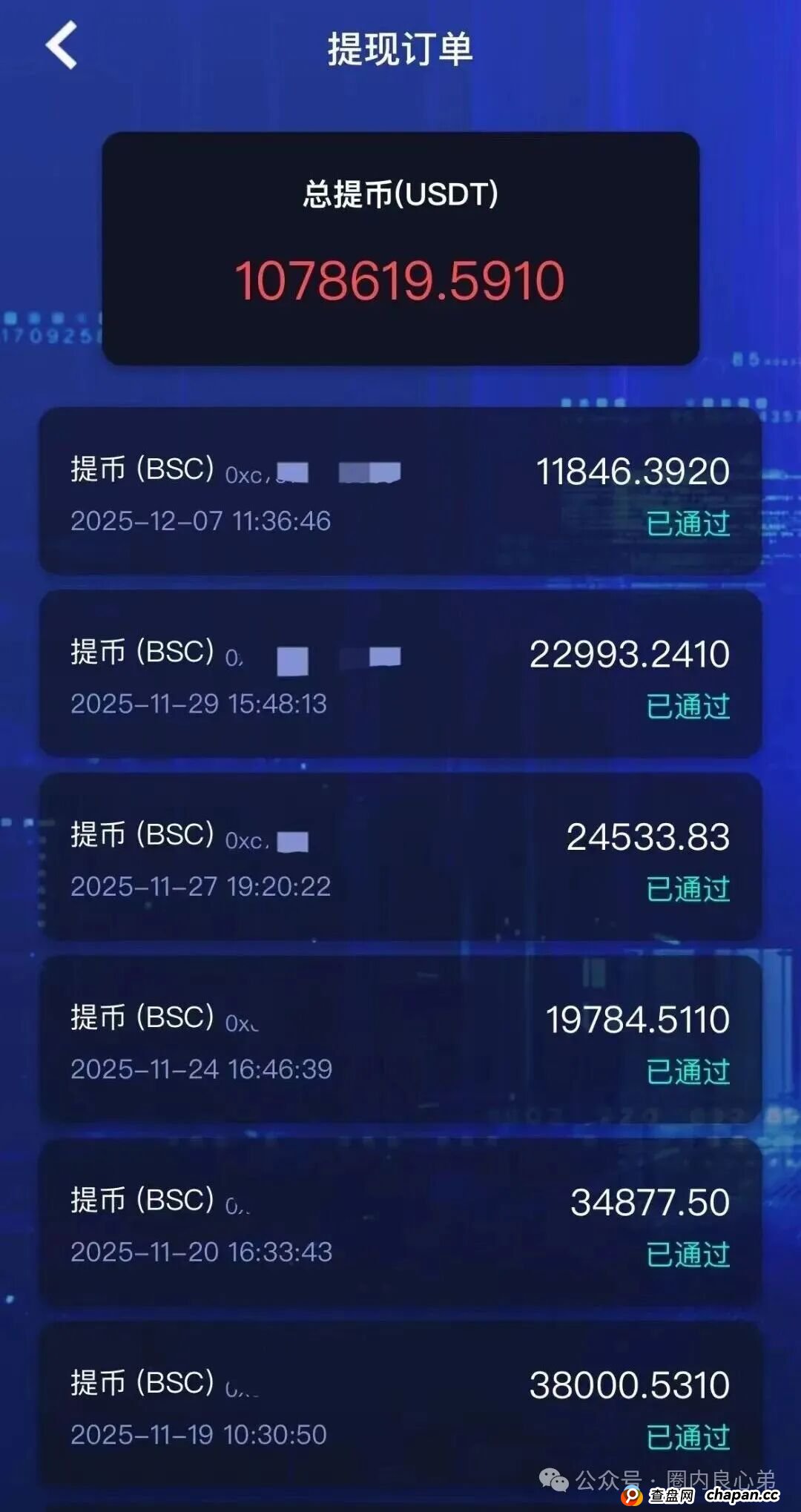 Golden Link 睿盛环球，大量活动促销，崩盘跑路不远，注意警惕。(1)