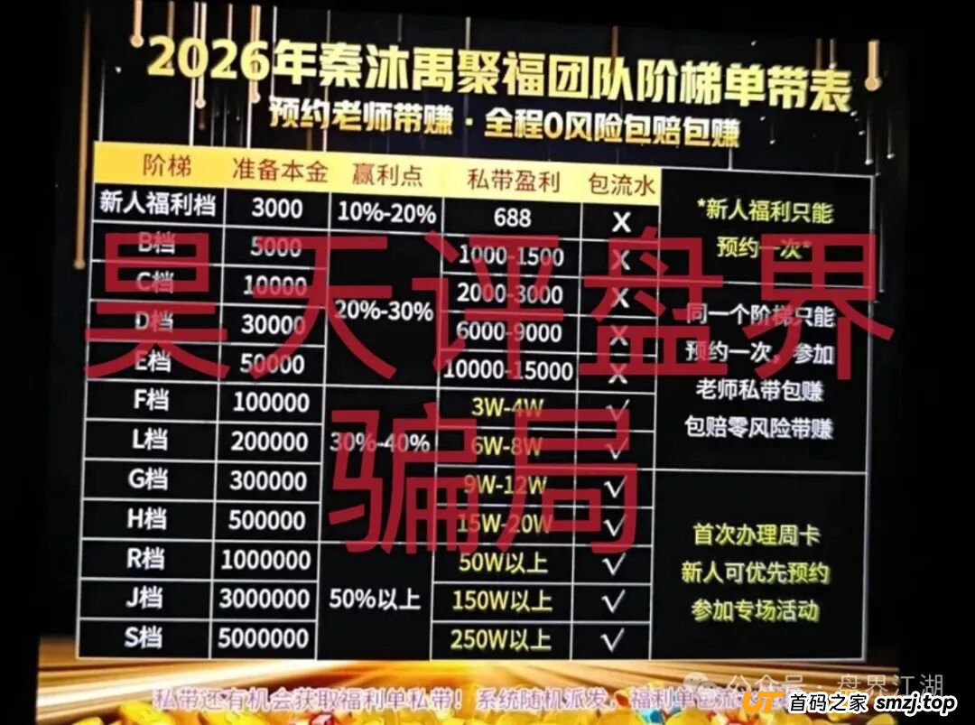 《佰福国际》的“三把镰刀”：起底“导师秦沐禹”如何一步步割韭菜(1)