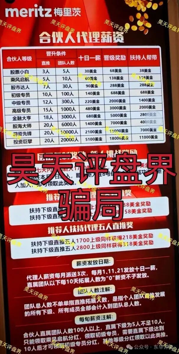 一个“梅里茨资本”受害者的自述:我是怎么被“AI量化”和“兄弟情”推进火坑的(2) 一个“梅里茨资本”受害者的自述:我是怎么被“AI量化”和“兄弟情”推进火坑的(2)