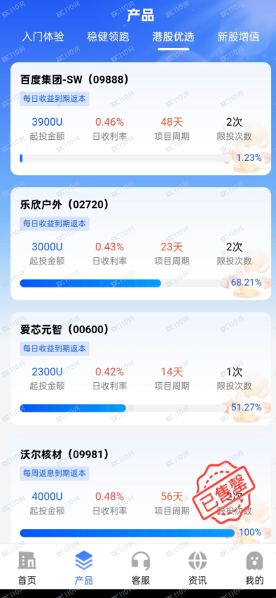 曝光商联会路华资产跑路了(3) 曝光商联会路华资产跑路了(3)