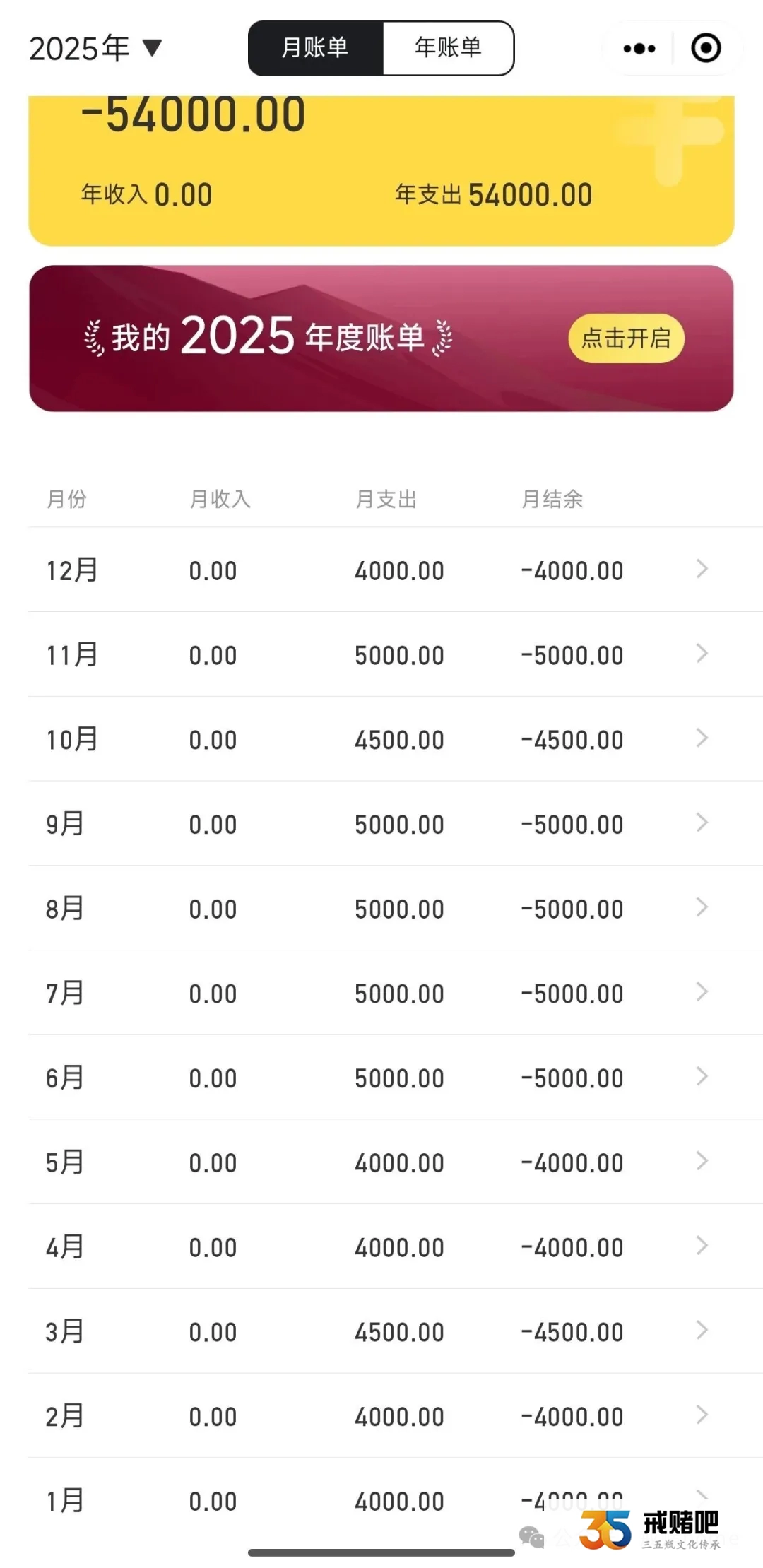 96年女人,炒虚拟币两次输掉100多万,被老公赶出家门,现在摆摊卖卤菜还债(3) 96年女人,炒虚拟币两次输掉100多万,被老公赶出家门,现在摆摊卖卤菜还债(3)