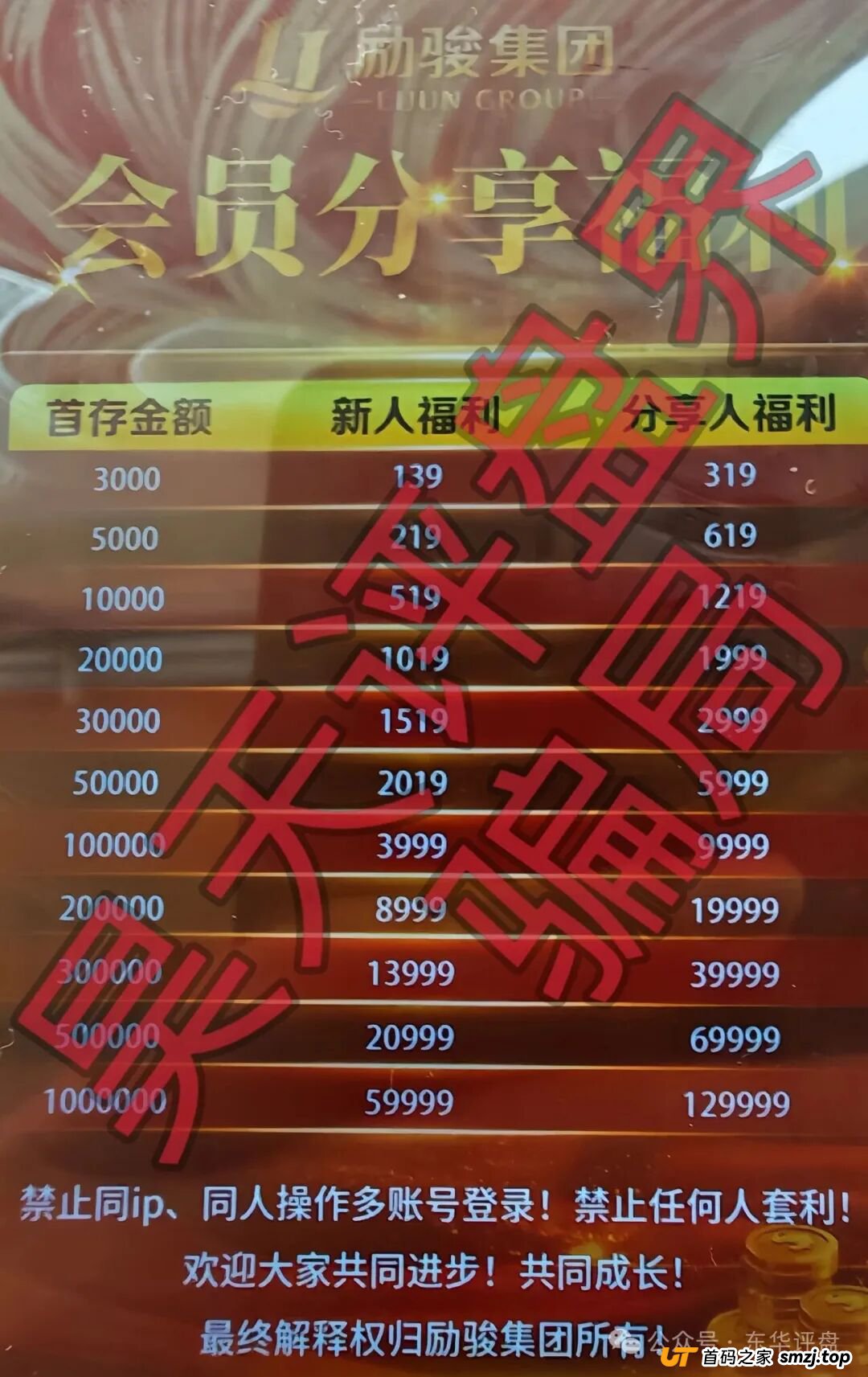 新濠国际（励骏集团）崩盘倒计时已经开始——如果你已被骗，请立即这样做！(2)