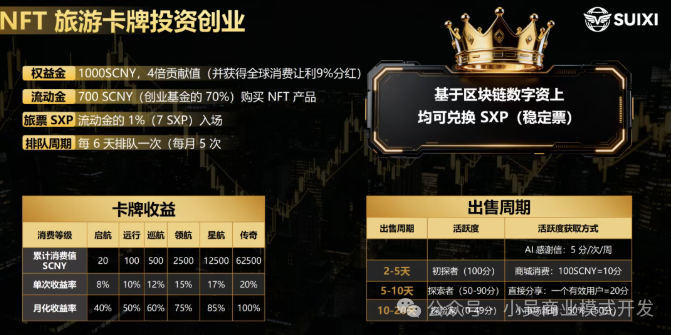 随喜云商已有“前科”?起底“云商”类传销判例,别再拿自由赌暴富!(2) 随喜云商已有“前科”?起底“云商”类传销判例,别再拿自由赌暴富!(2)