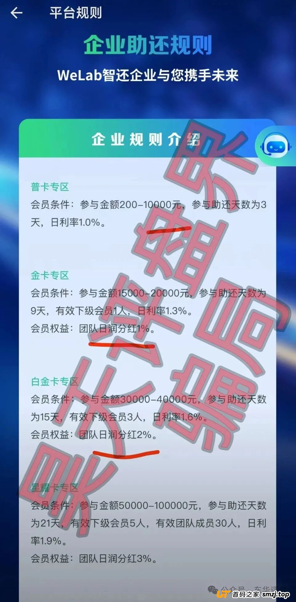 真李逵vs假李鬼：被“碰瓷”的WeLab汇立到底有多冤？
