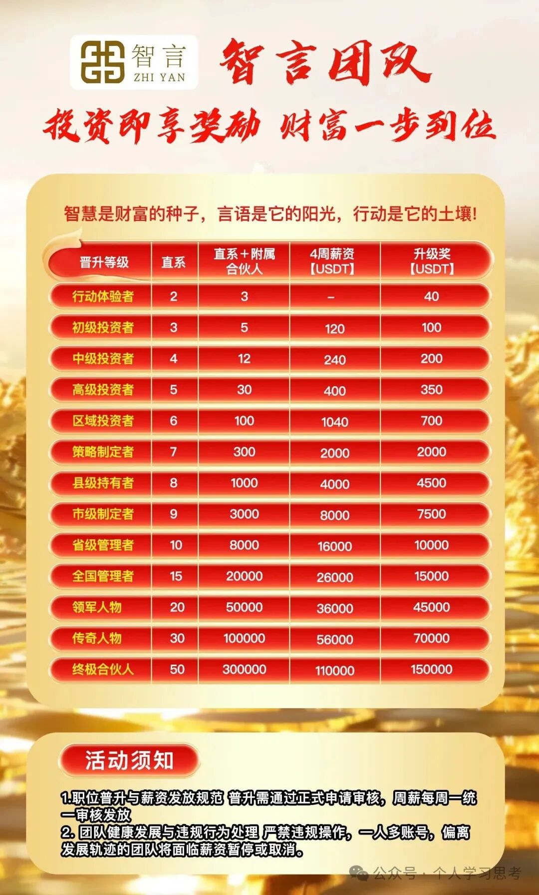 奥瑞斯最新受害者口述:“我以为只是提现慢,没想到是平台在跑路”(3) 奥瑞斯最新受害者口述:“我以为只是提现慢,没想到是平台在跑路”(3)