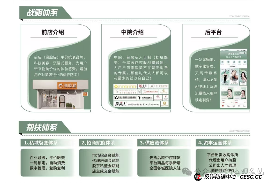 集优e美:融资千万却全市闭店?“造富”游戏正在“收割”加盟者(3) 集优e美:融资千万却全市闭店?“造富”游戏正在“收割”加盟者(3)