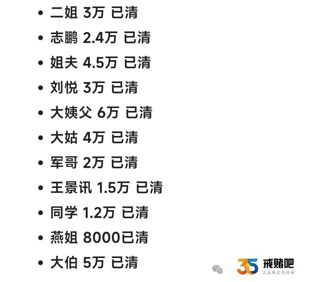 31岁打工人：曾是赌鬼+色鬼，戒瘾3年还清 53万，我活过来了！(4)