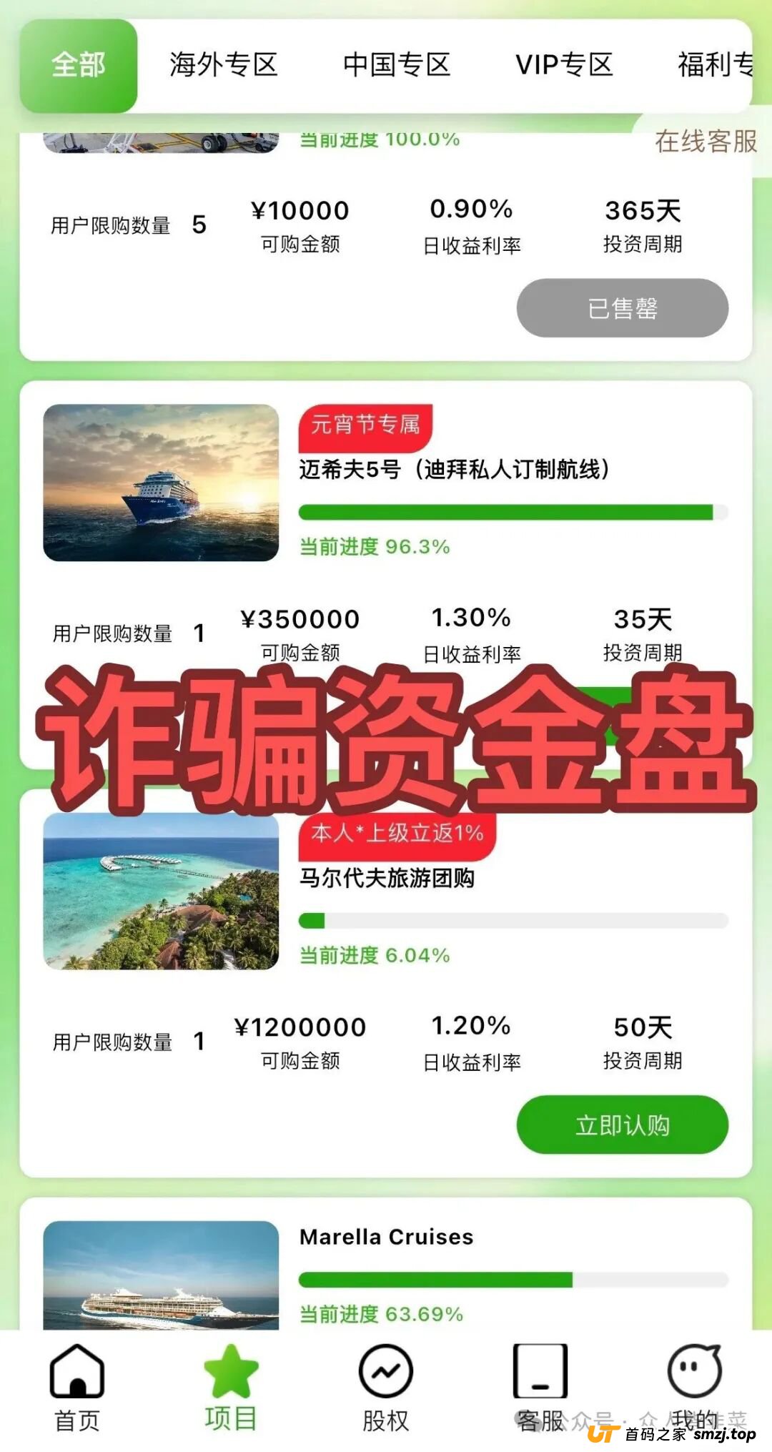 起底途易金旅资金盘：你的“旅游投资”是如何一步步被庄家收割的？(3)