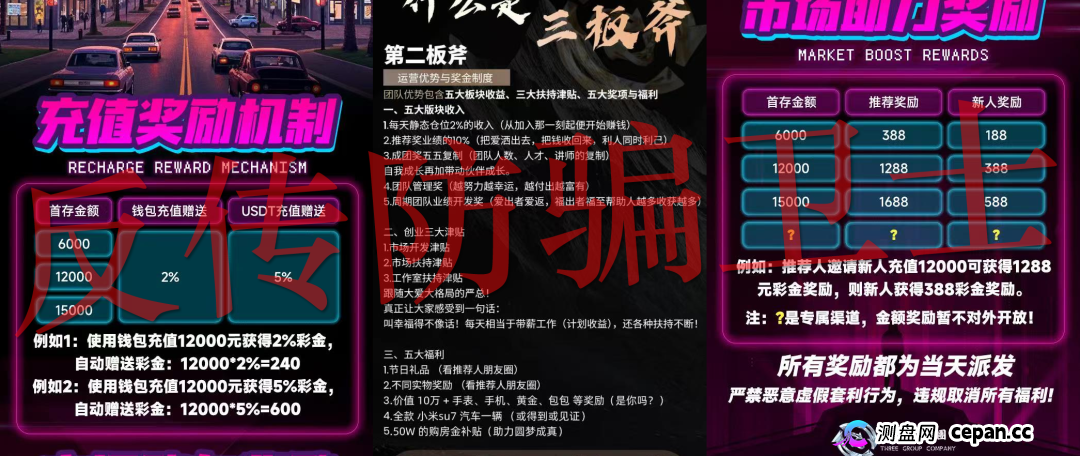 速删!“三北工程,石锐集团,鑫承善”等12个高发诈骗项目!已经骗了很多人!(1) 速删!“三北工程,石锐集团,鑫承善”等12个高发诈骗项目!已经骗了很多人!(1)