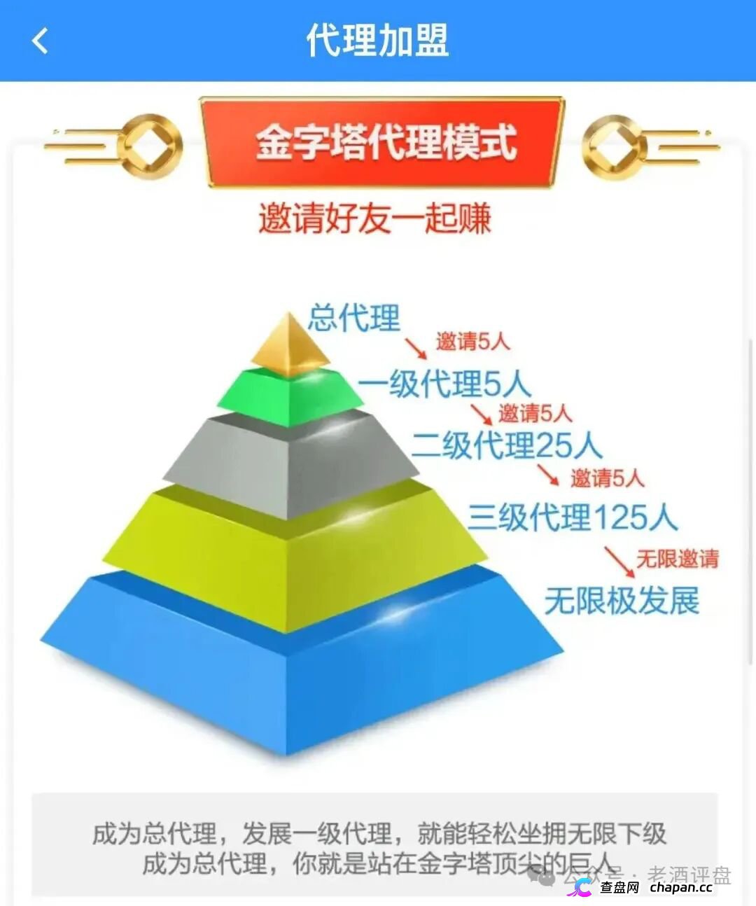 假冒“新濠国际”网络彩票资金盘崩盘倒计时!励骏集团已报案,一份P图合同骗走几亿!境外园区单割跑路,拉人头直接判刑!(3) 假冒“新濠国际”网络彩票资金盘崩盘倒计时!励骏集团已报案,一份P图合同骗走几亿!境外园区单割跑路,拉人头直接判刑!(3)