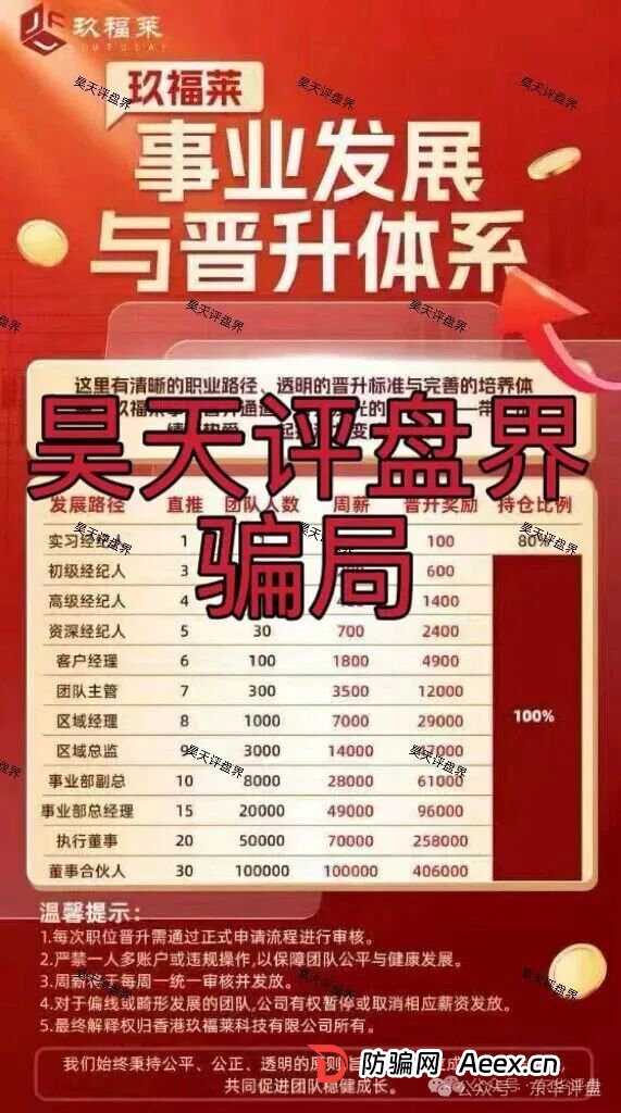 玖福莱（阿瑞斯财富）骗局已经被调查中，操盘手沈博安多次单割会员，已有团队长被抓，其他团队长瑟瑟发抖！(4)