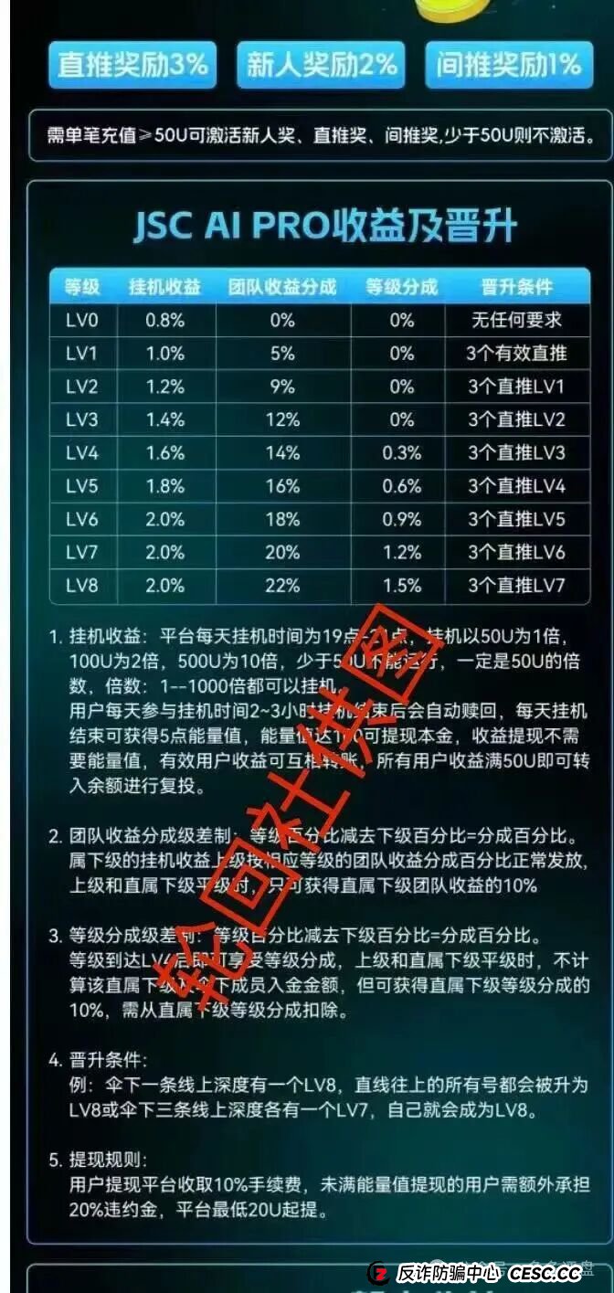 JSC AI PRO(JSC量化):典型AI量化资金盘骗局,全是套路!(2) JSC AI PRO(JSC量化):典型AI量化资金盘骗局,全是套路!(2)