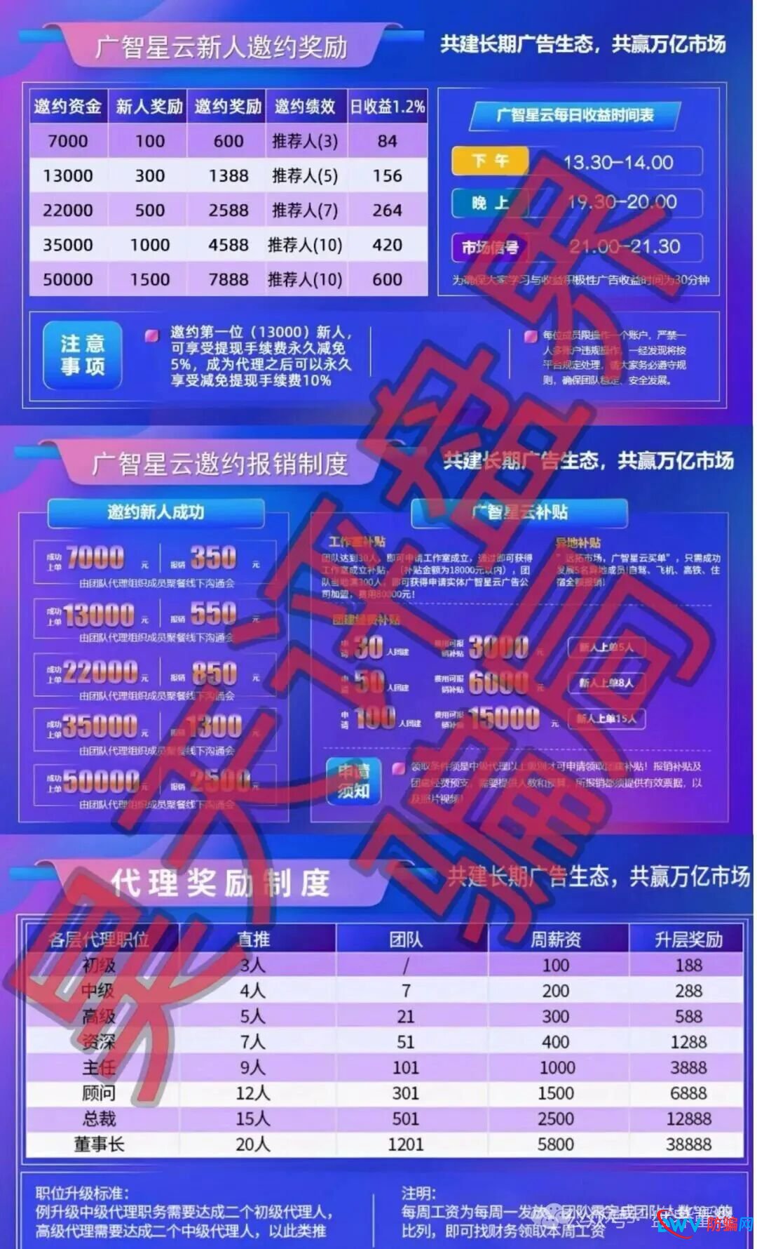 广智星云带单类资金盘骗局,大量举报反诈文章,已经单割即将崩盘跑路!