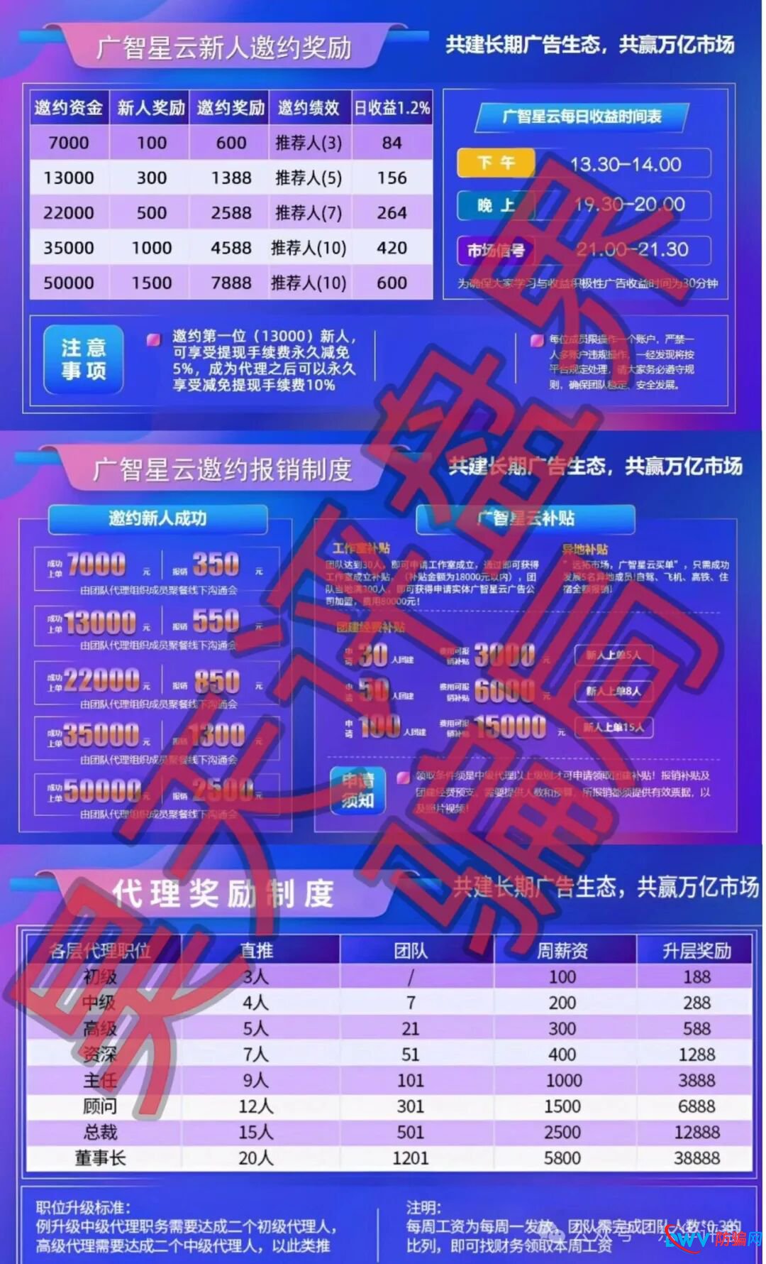 “广智星云”崩盘预警:柬埔寨杀猪盘的收割套路全解析