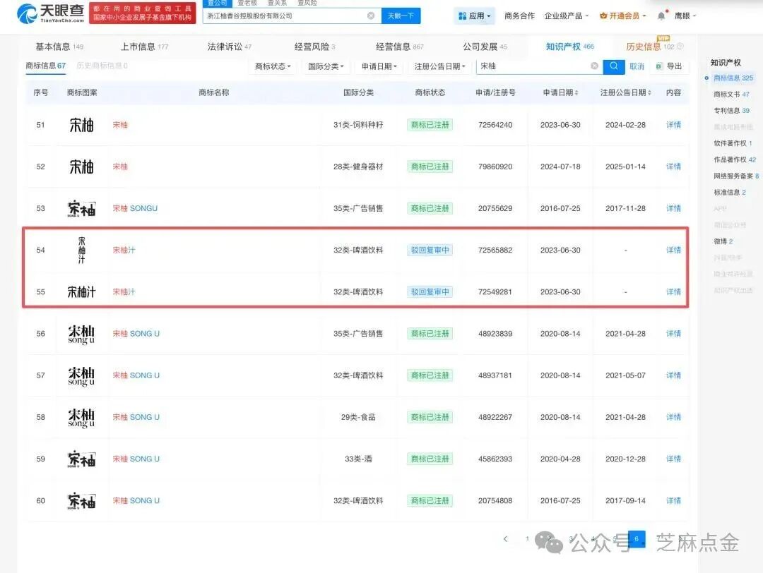 年销10亿的“宋柚汁”翻车了!花7块钱买瓶糖水，“宋柚”竟然只是个商标?(7)