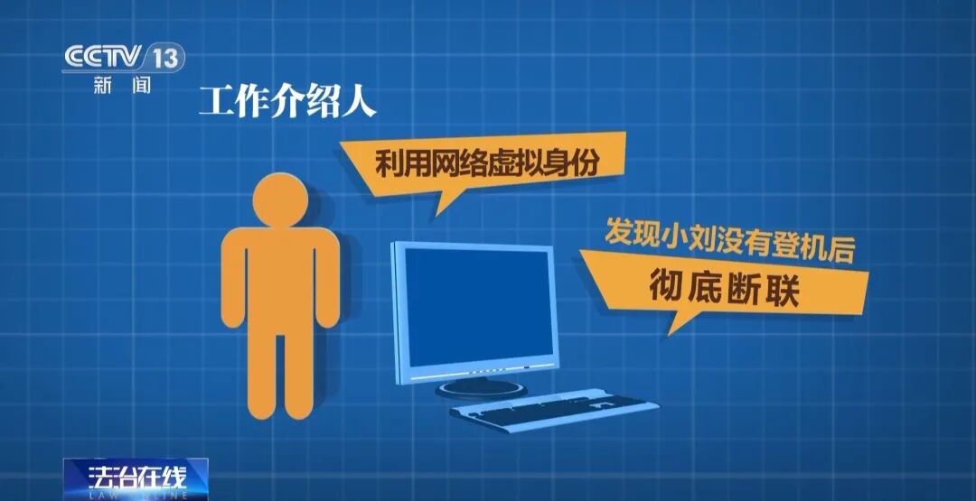 反诈最前沿丨第一天入职第二天出国?民警揭秘海外虚假高薪骗局(8) 反诈最前沿丨第一天入职第二天出国?民警揭秘海外虚假高薪骗局(8)