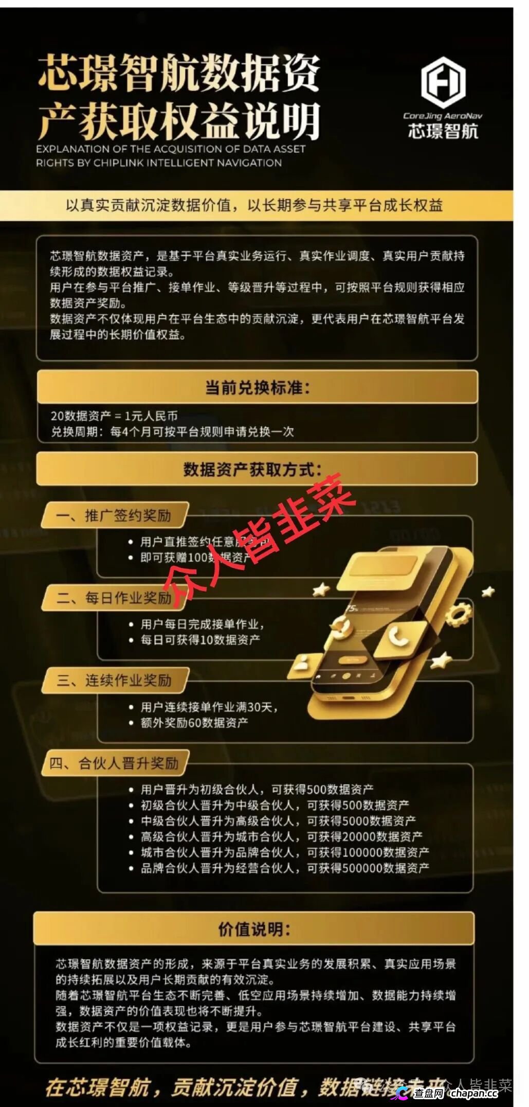 绿源守护计划资金盘跟风杀猪：回收旧手机是假，芯環智航低空经济蹭热点，挚信数智已崩盘还在伪造文件收“解冻费”！(1)