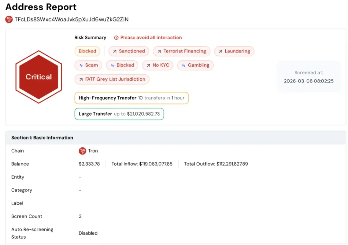 Tether冻结676万USDT,牵出伊朗资金网络(2) Tether冻结676万USDT,牵出伊朗资金网络(2)