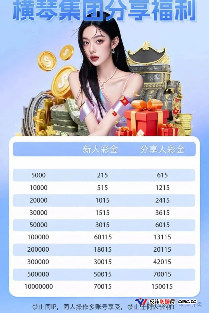 GT国际彩票杀猪盘团伙终极清算！“横琴集团-永利皇宫”单割200余人后已全国收网，假冒福彩伪造开奖数据，代理拉人底薪23888元直接触犯组织领导传销罪，私彩对赌洗钱判刑案例已公开宣判！(3)