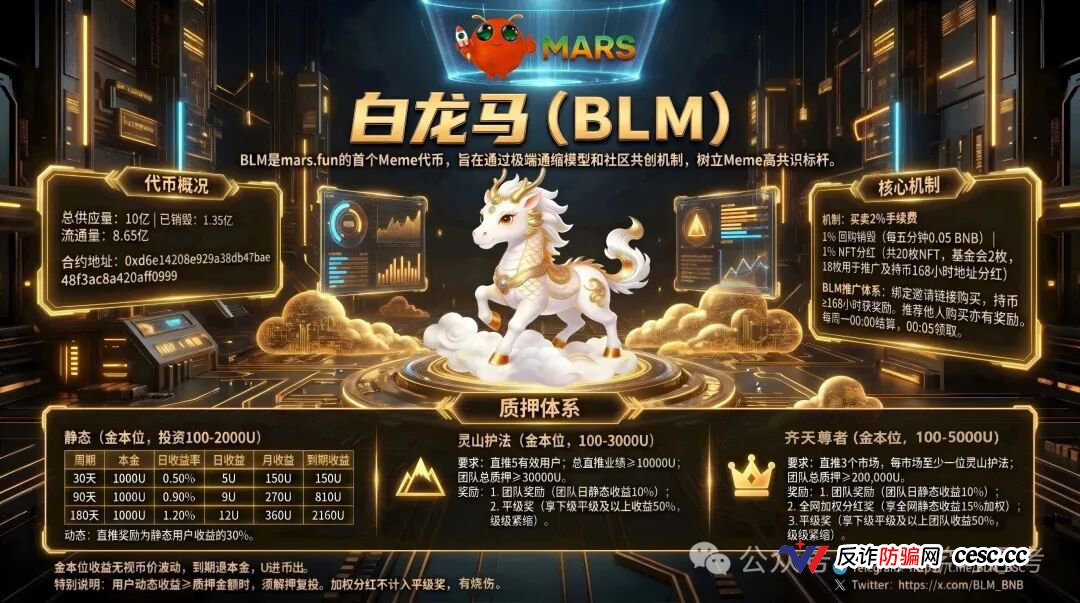 白龙马(BLM)——披着西游记IP外衣的金本位资金盘,432%年化纯属庞氏(1) 白龙马(BLM)——披着西游记IP外衣的金本位资金盘,432%年化纯属庞氏(1)