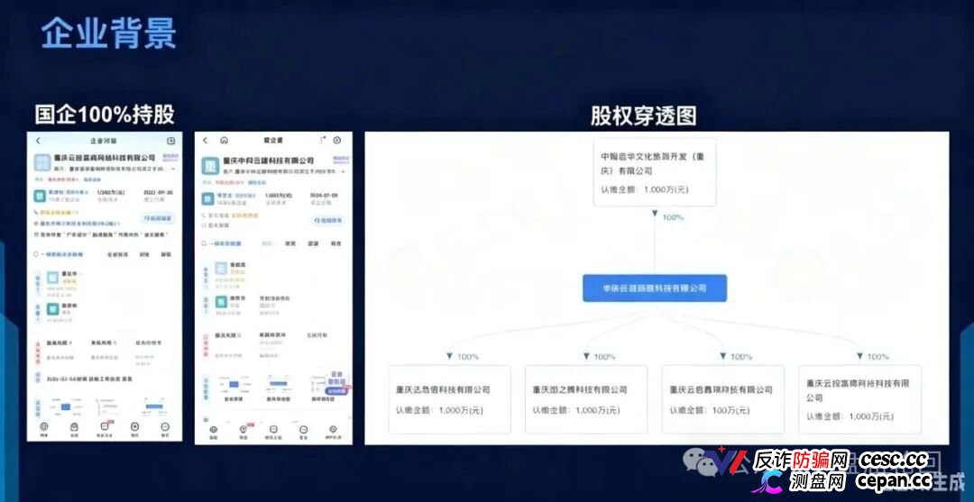 推掌柜消费返利资金盘深度扒皮:170元垫付10天回款?国企控股是假,立即停止参与(3) 推掌柜消费返利资金盘深度扒皮:170元垫付10天回款?国企控股是假,立即停止参与(3)