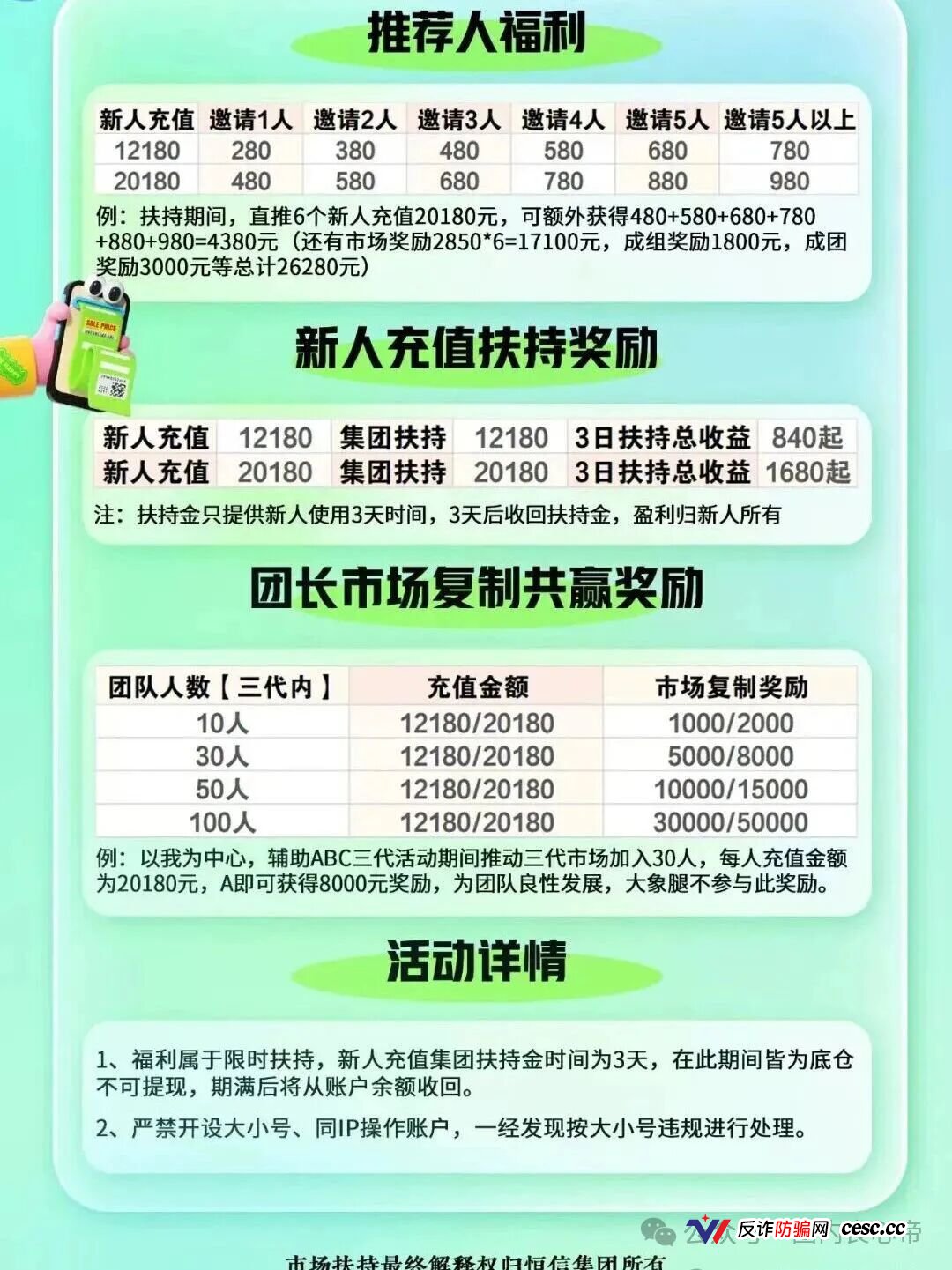 警惕,恒信集团“流动未来”走当年3M、维尔利洗脑套路,也是一个包装的资金盘(5) 警惕,恒信集团“流动未来”走当年3M、维尔利洗脑套路,也是一个包装的资金盘(5)