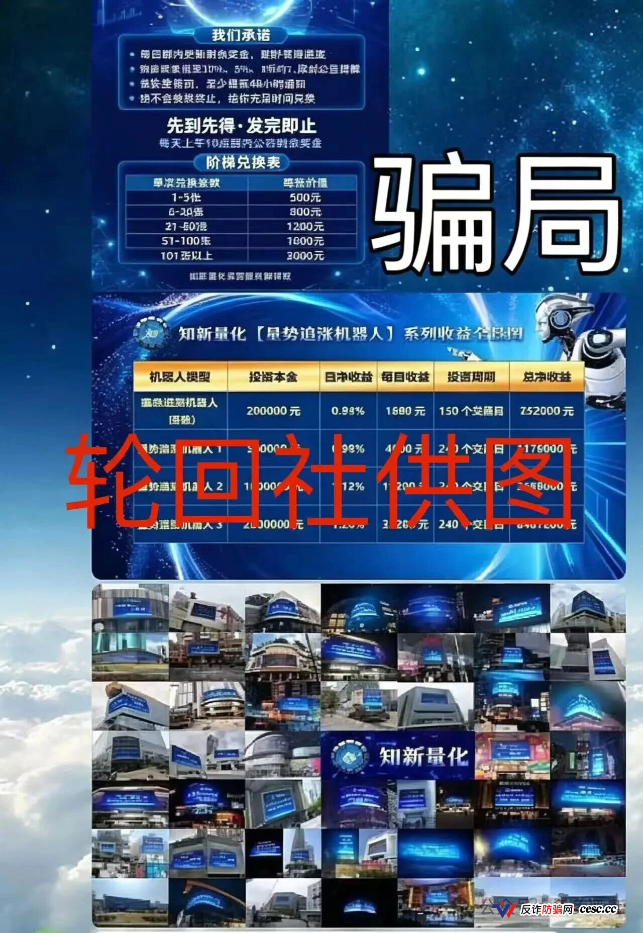 知新量化靠谱吗？正规平台还是骗局？AI量化机器人背后的分红盘真相