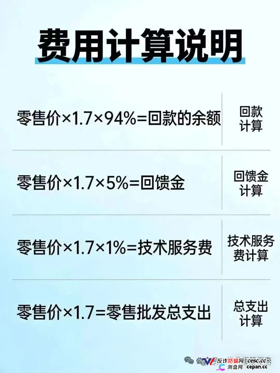 推掌柜消费返利资金盘深度扒皮：170元垫付10天回款？国企控股是假，立即停止参与
