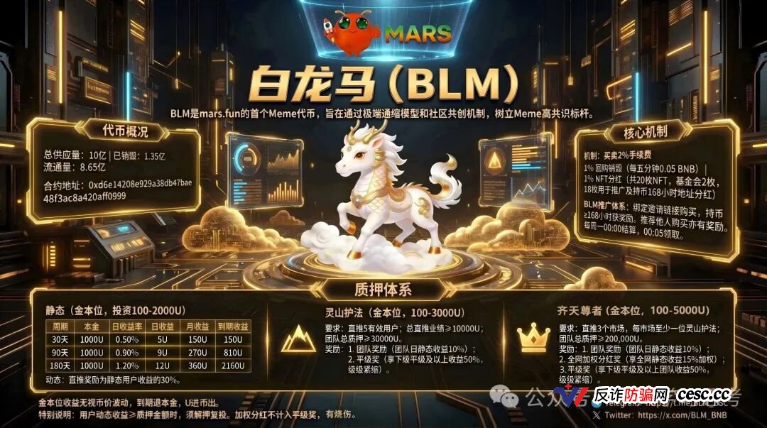 白龙马（BLM）——披着西游记IP外衣的金本位资金盘，432%年化纯属庞氏