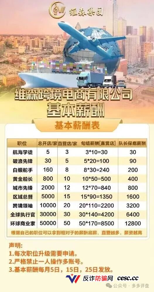 维森崩盘倒计时！投钱就能当“环球商业家”？狗屁！所谓的“总开店数”就是被你拉来垫背的冤大头！(1)