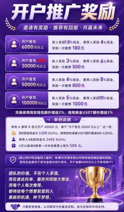 辉立期货NOVA｜你在辉友圈喊的每一句“冲”，都在给法院提交“拉人头”的证人证言(1)