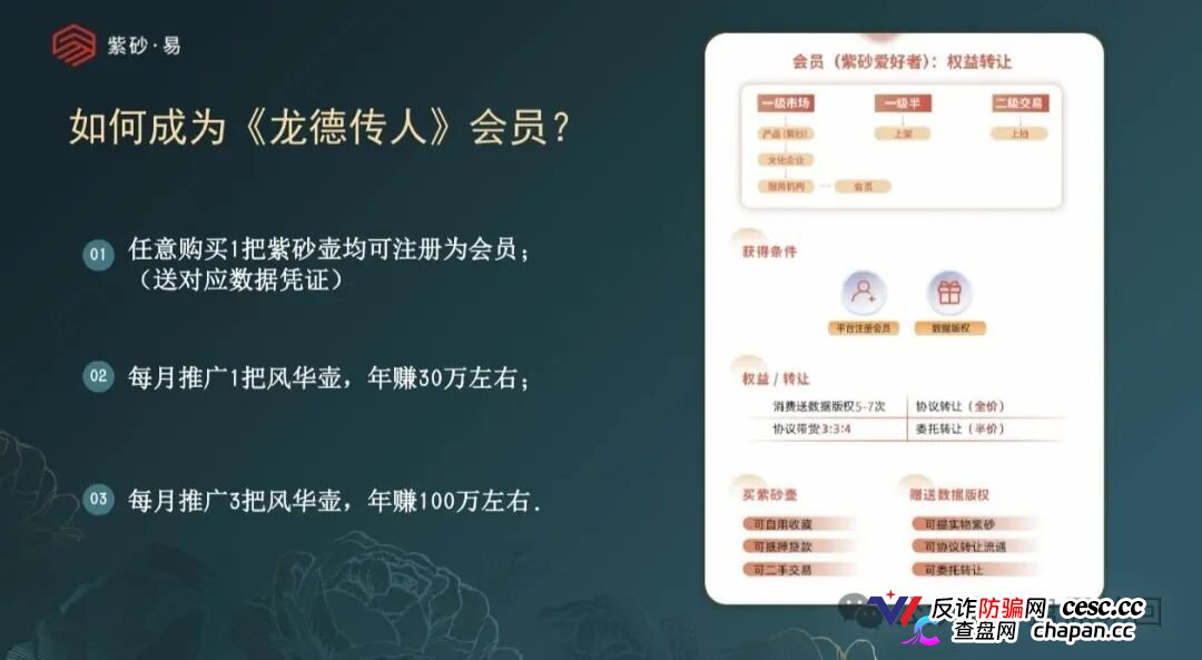 拆解紫砂・易平台：借紫砂电商作伪装，实质是多层计酬传销资金盘！