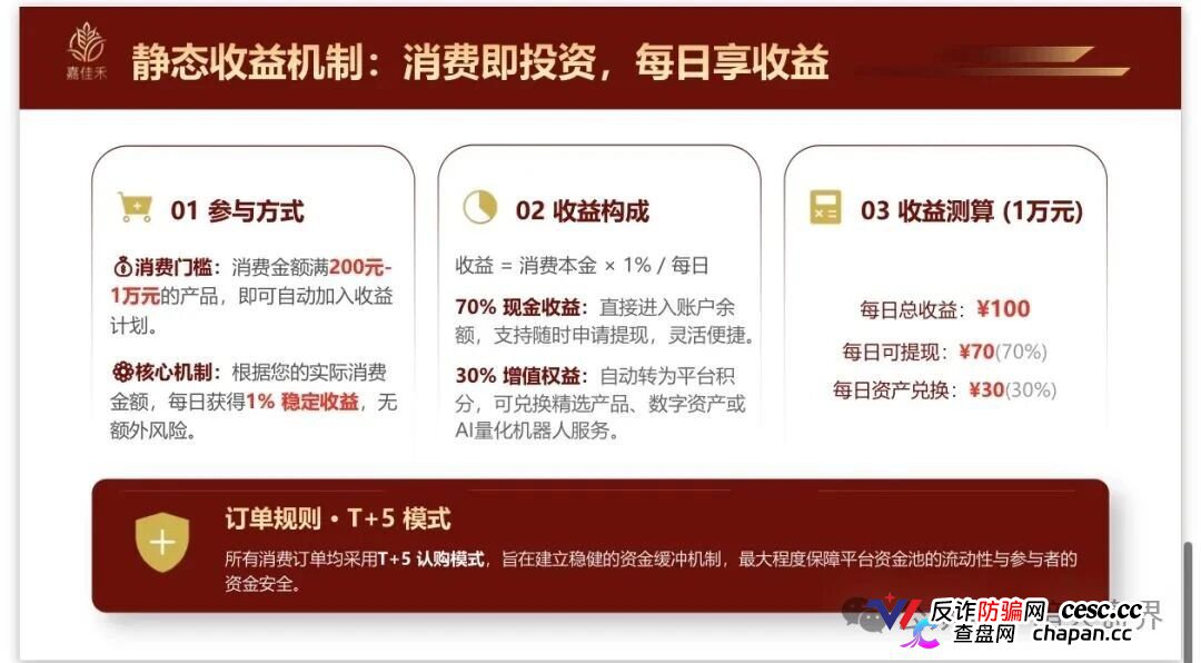 紧急预警｜嘉佳禾：碰瓷云南茶交所的庞氏资金盘，日息1%+六级传销正在养韭菜(3)