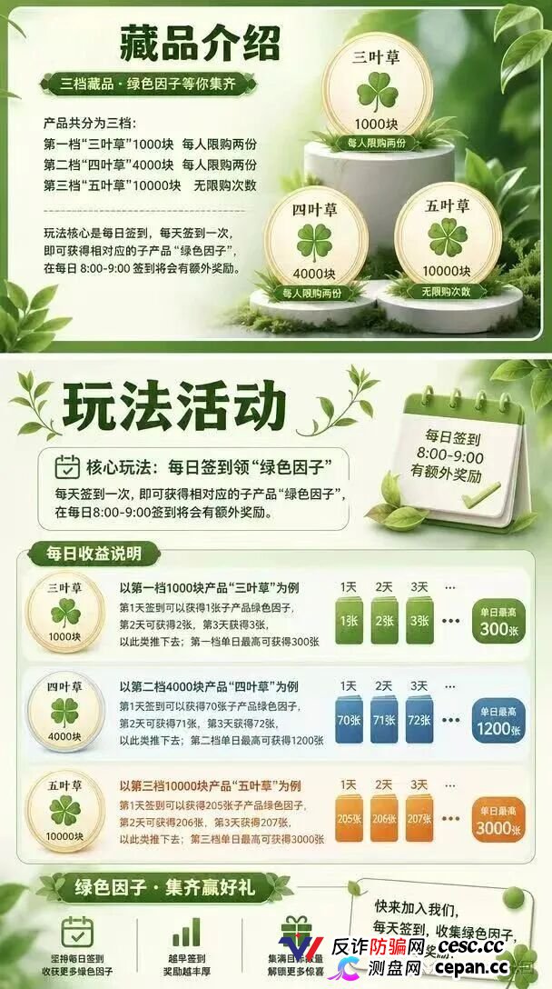10000元买张“五叶草”图片,签到就能赚积分?绿色空间的“数字藏品”,卖的是你的本金(4) 10000元买张“五叶草”图片,签到就能赚积分?绿色空间的“数字藏品”,卖的是你的本金(4)