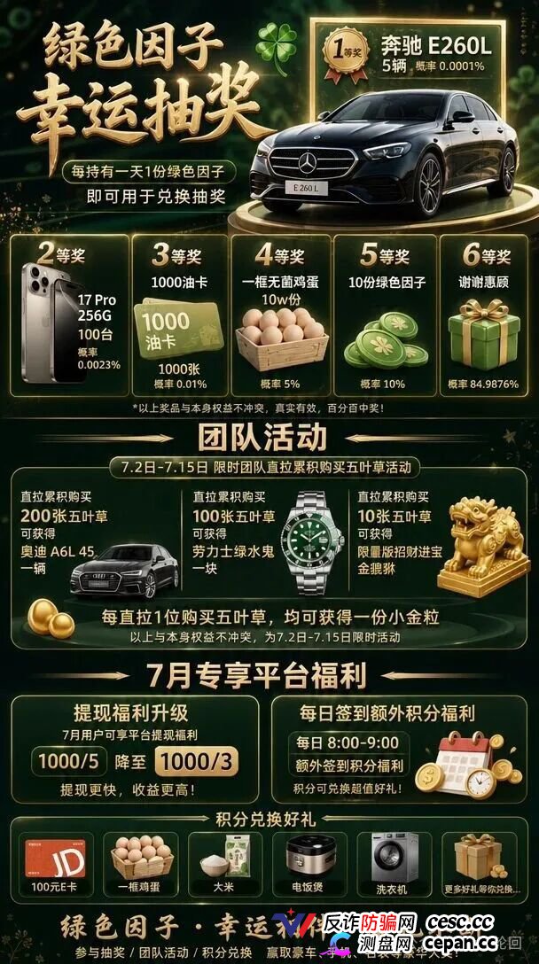 10000元买张“五叶草”图片,签到就能赚积分?绿色空间的“数字藏品”,卖的是你的本金(5) 10000元买张“五叶草”图片,签到就能赚积分?绿色空间的“数字藏品”,卖的是你的本金(5)
