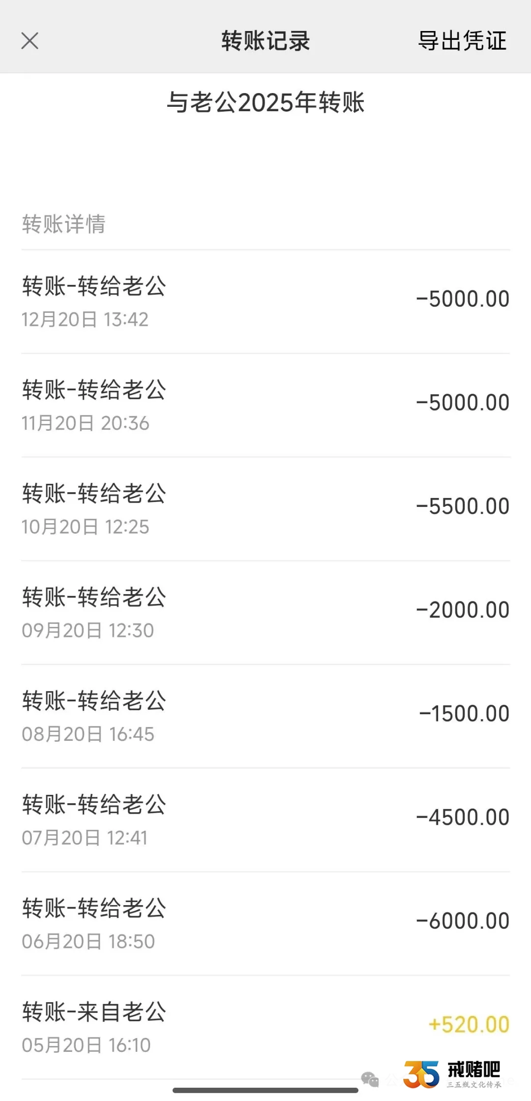 30岁女导游员，一年时间输了50多万，男友抵押房产帮我上岸(2)