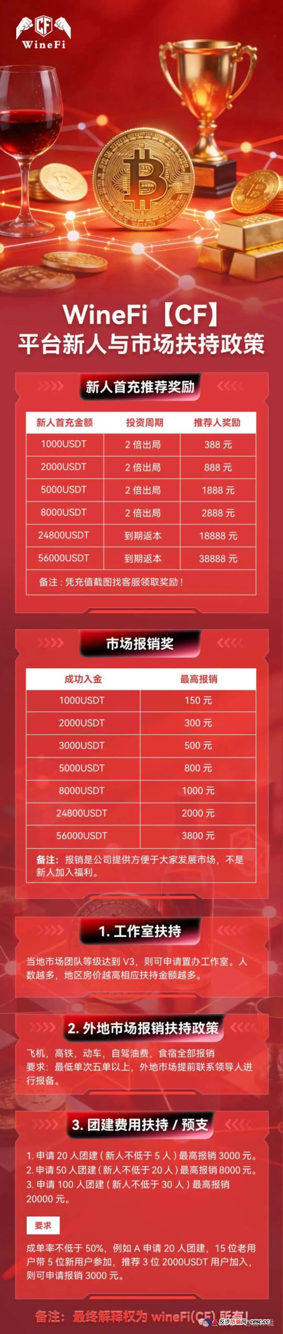 V1-V9九级,直推间推成团报销——WineFi的“红酒生意”,就是一张传销层级表(2) V1-V9九级,直推间推成团报销——WineFi的“红酒生意”,就是一张传销层级表(2)