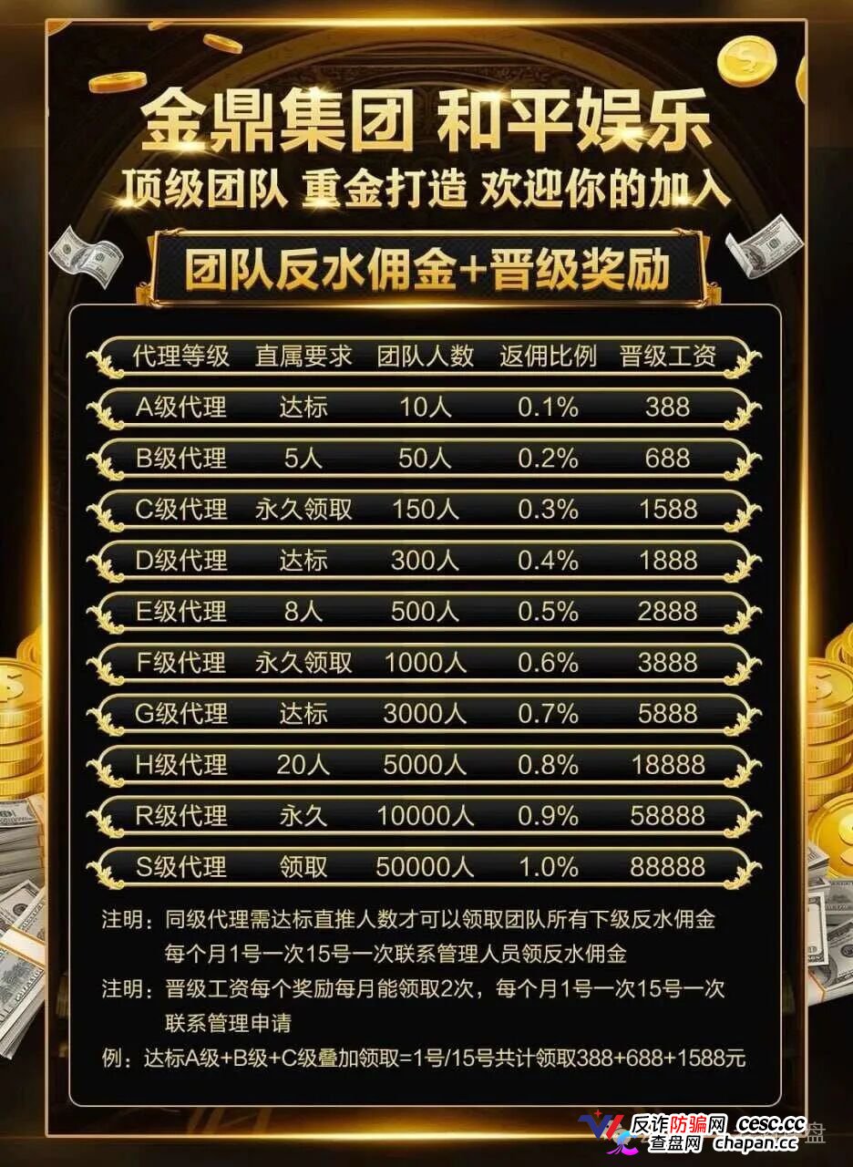 重磅起底｜“金鼎集团·和平娱乐”：网赌+传销二合一，十级代理+倍投陷阱，法律红线已踩穿