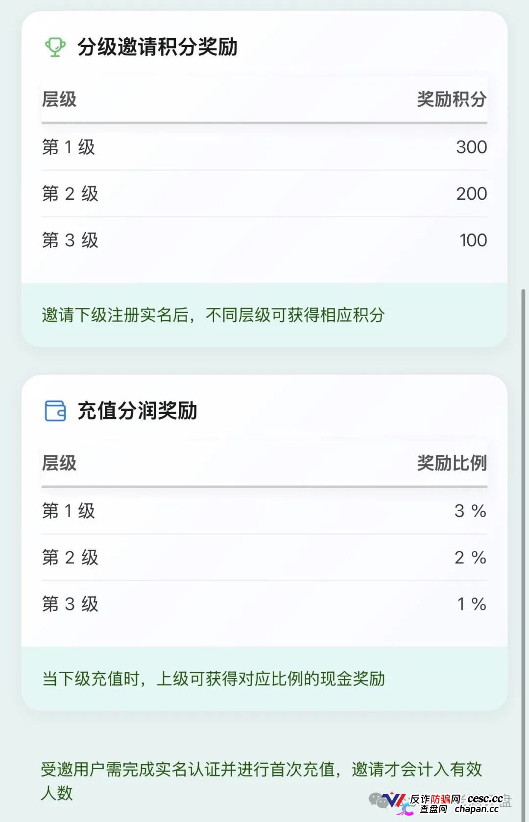云投农林的六级团长们醒醒吧，你拉的人头越多刑期越长，真国企已经报警了(5)