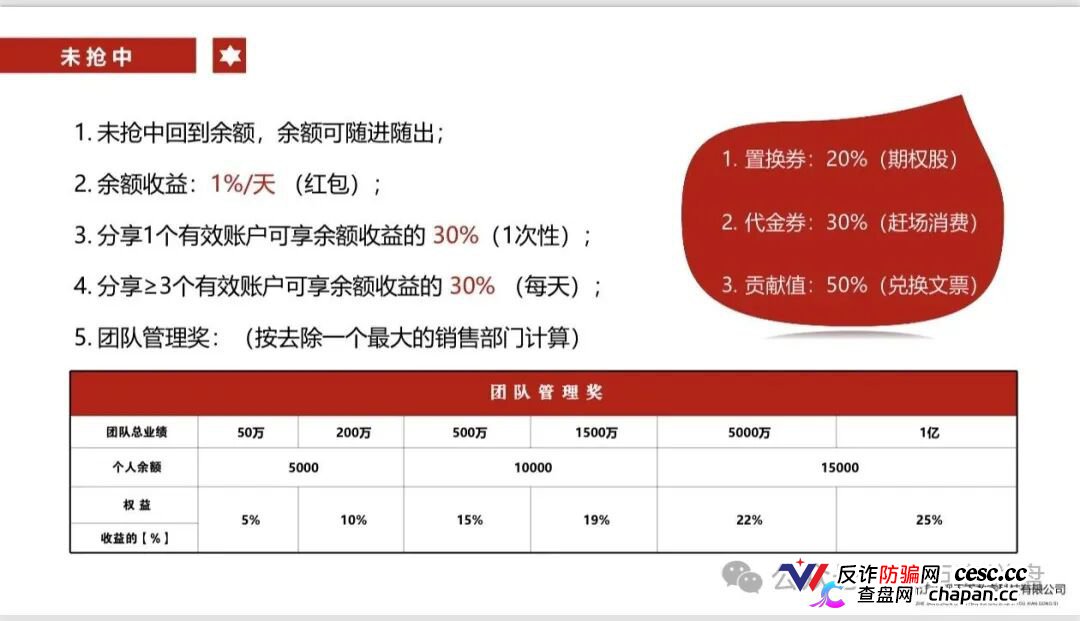 日化2.2%+1.6倍权益+6级分红｜“贞观天下”国瓷文票，134.19元一张的陶瓷纸，谁给你的勇气？(5)