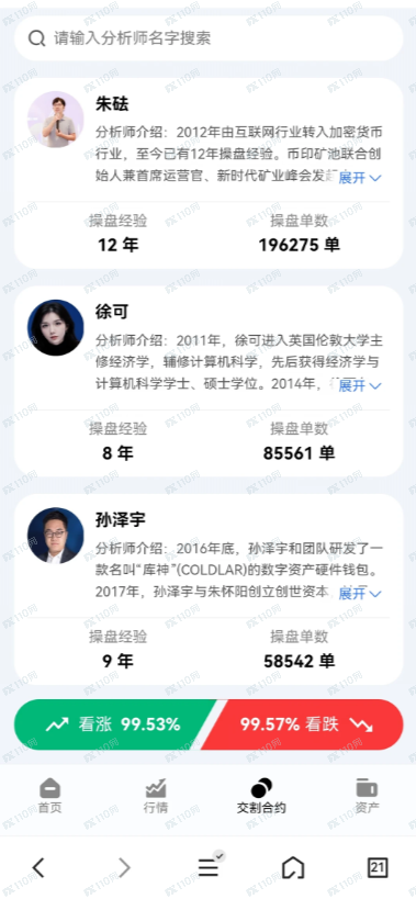 ICEX交易所久玖资本是资金盘！